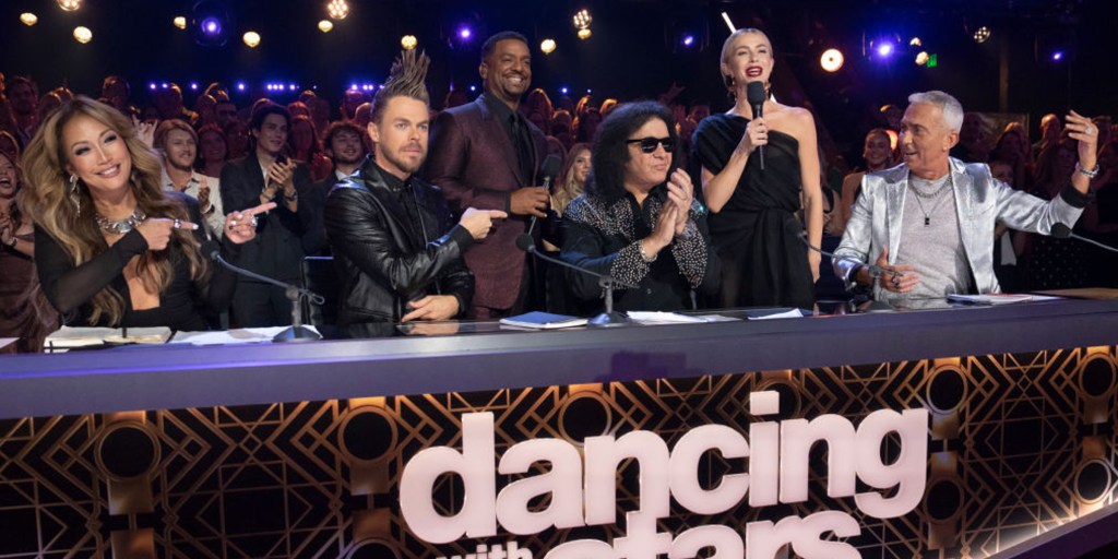 Gene Simmons terrorizes the cast of DWTS with inappropriate comments. 